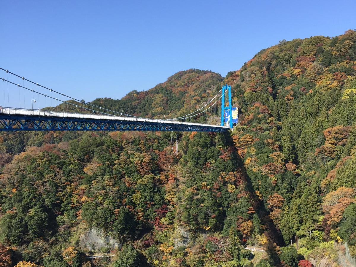 Suzukiya Ryokan Otel Daigo Dış mekan fotoğraf